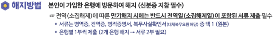 장병내일준비적금 해지방법.