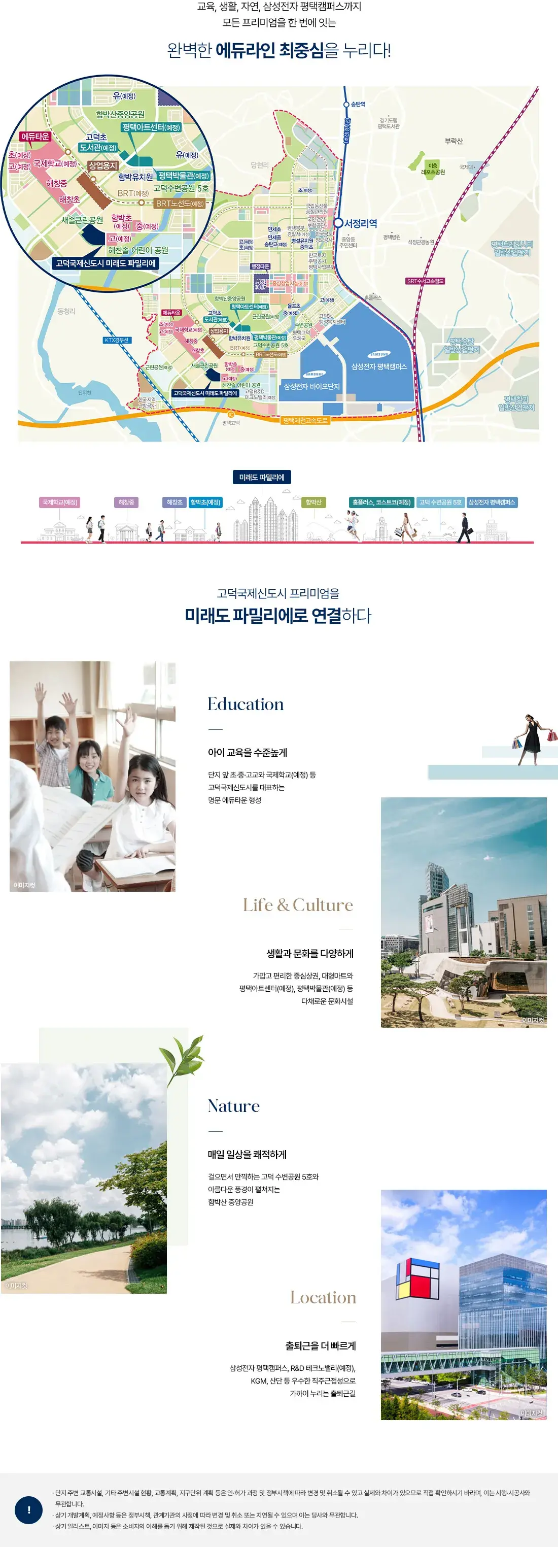 입지환경