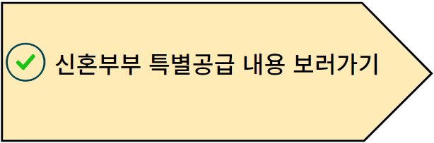 신혼부부 특별공급