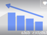 조변석개 뜻