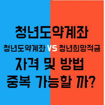 청년도약계좌