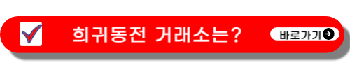 50원 희귀동전 년도
