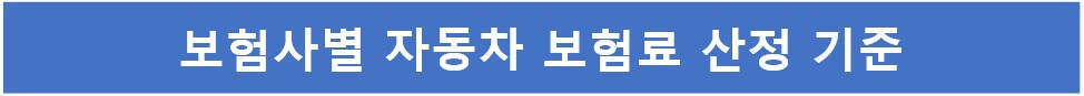 자동차보험료 비교견적사이트