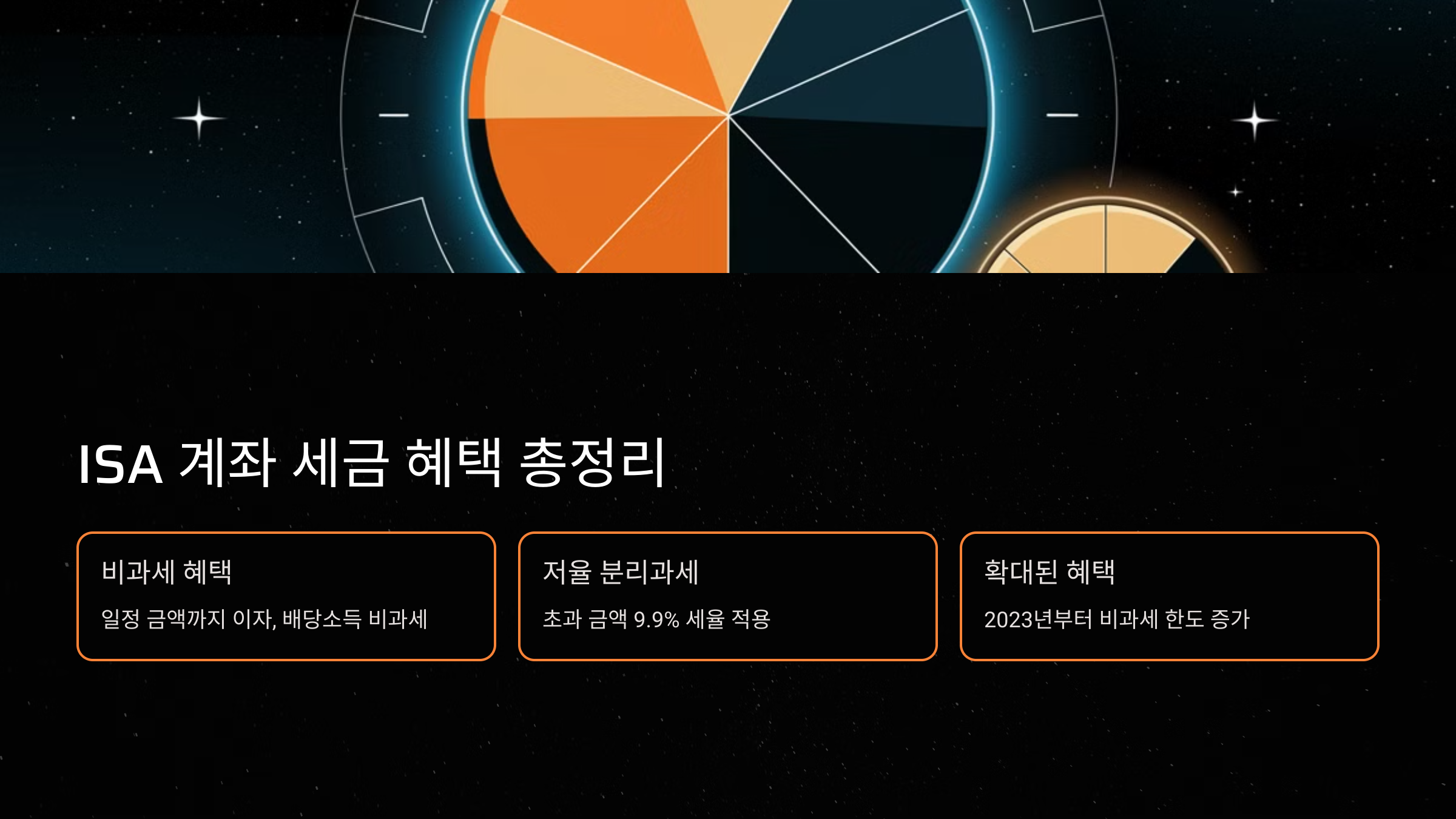 ISA 계좌란? 세금 혜택 총정리