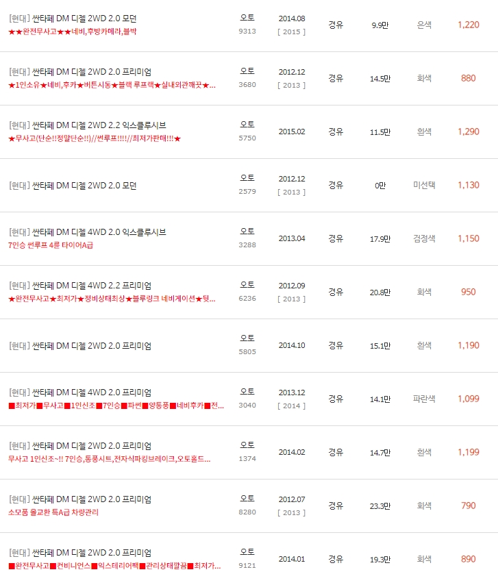 싼타페DM 중고차 시세 : 600만원~1,860만원