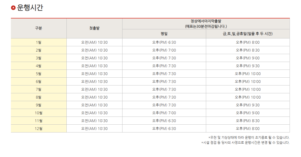 앞산케이블카-운영시간