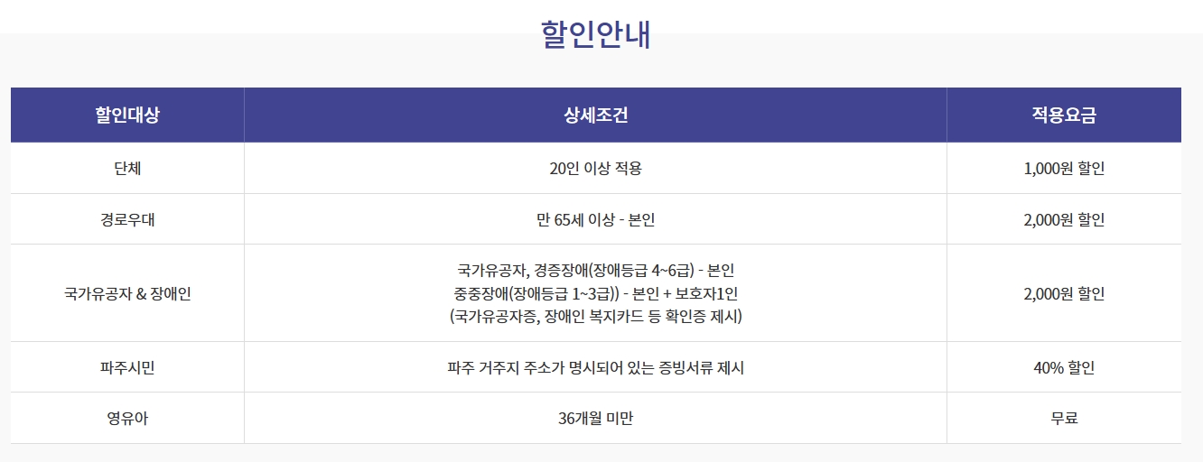 할인 안내 테이블