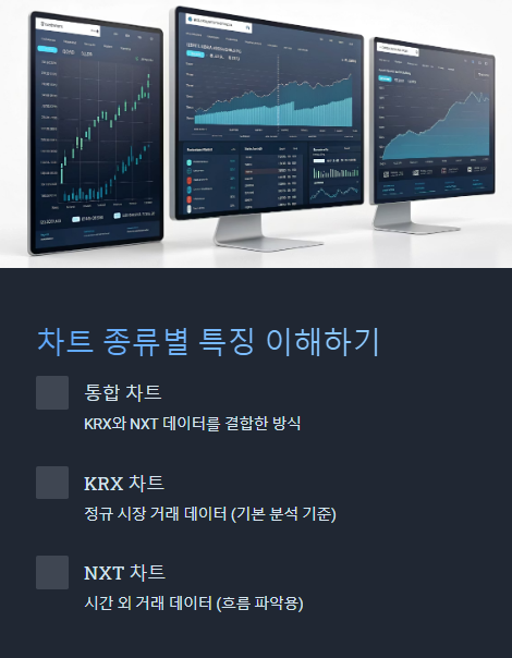 차트 종류별 특징 이해하기