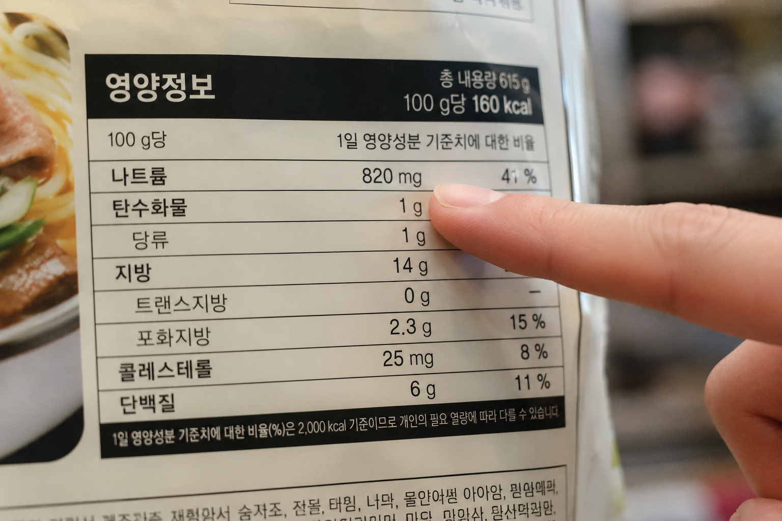 식품 포장지 나트륨 수치를 손가락으로 가리키는 장면