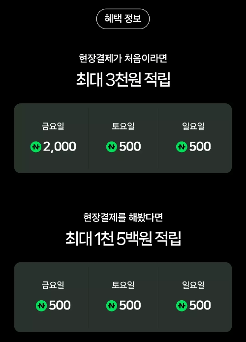 네이버페이+주말+편의점+추가적립+이벤트+혜택정보