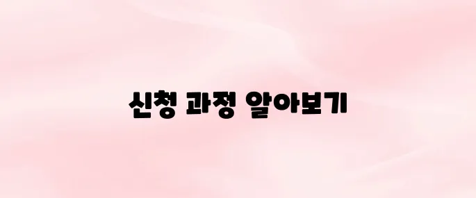 장기요양등급 신청방법 총정리 (2025 최신)