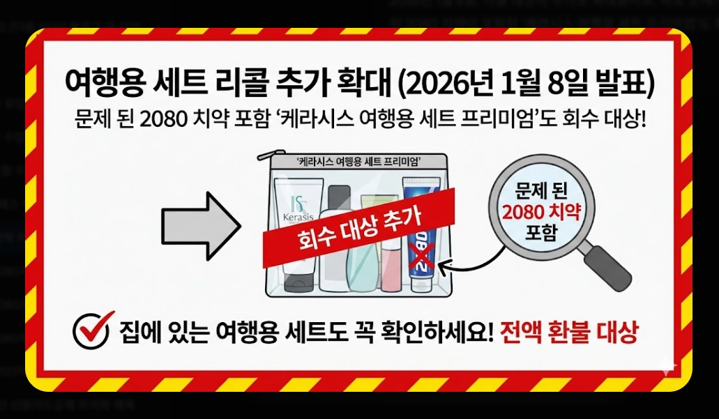 치약 리콜(2080, 회수 대상)(환불 신청 + 절차)