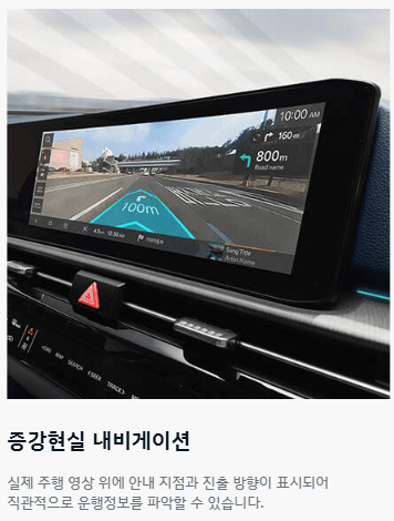 2025 기아 스포티지 하이브리드 제원 가격 특징