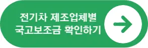 전기차-제조업체별-국고보조금-확인하기