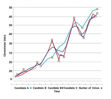 λν΅λ Ή μ κ±° κ°ν λ°©μ‘ MBC