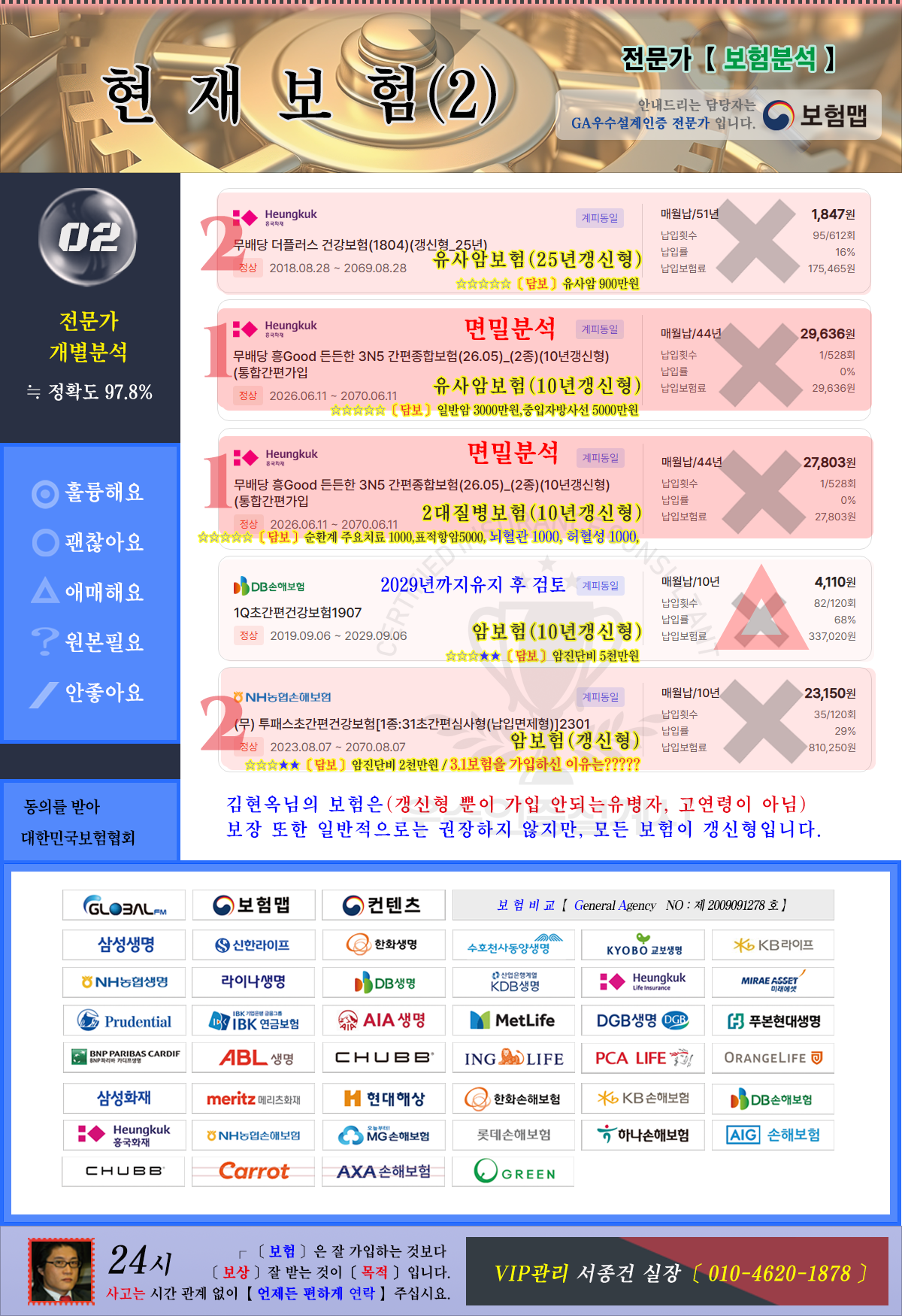 보험분석