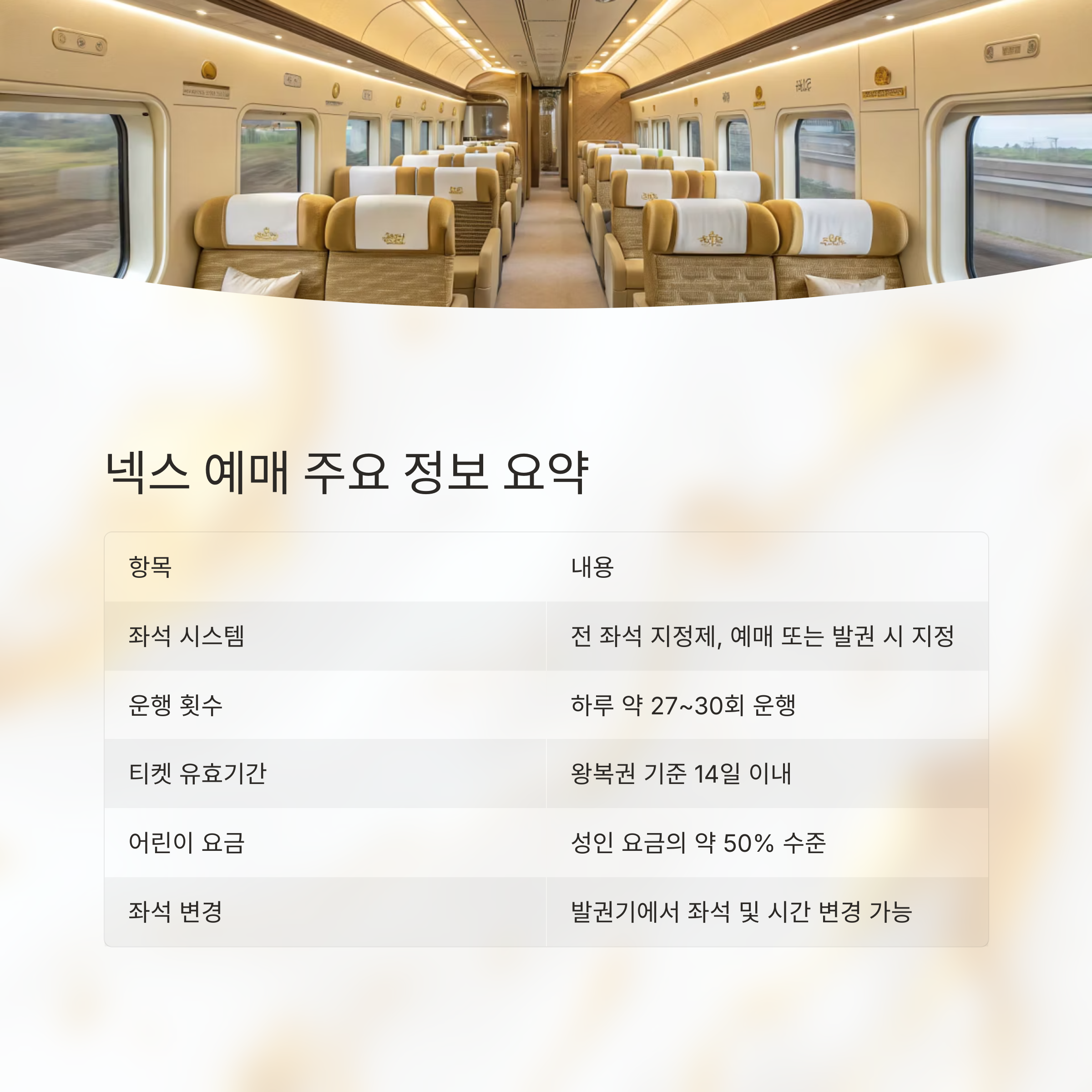 넥스 예매 주요 정보 요약