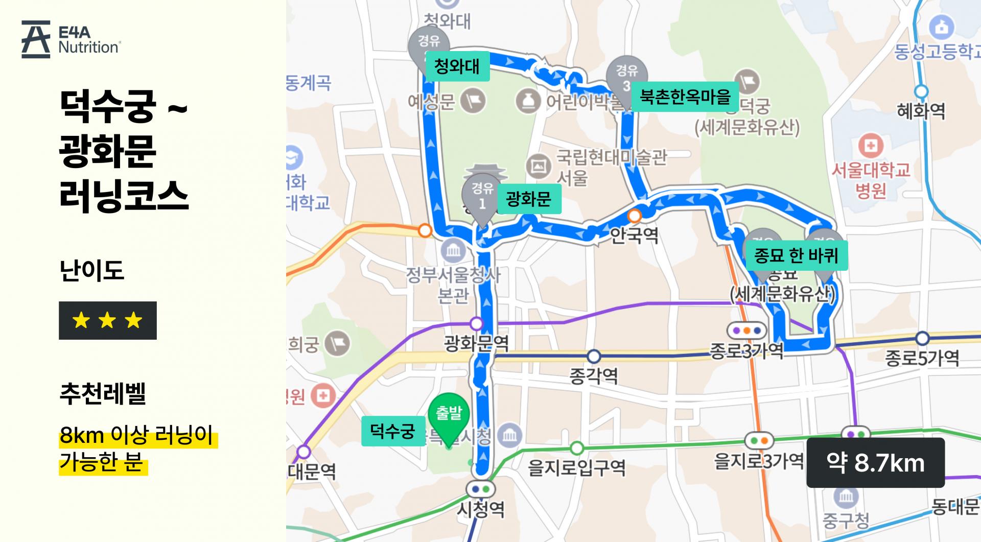 서울근교 러닝코스