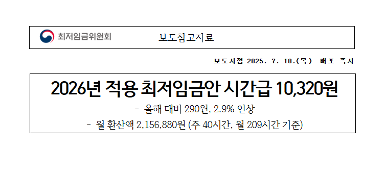 2026년 최저임금 10,320원
