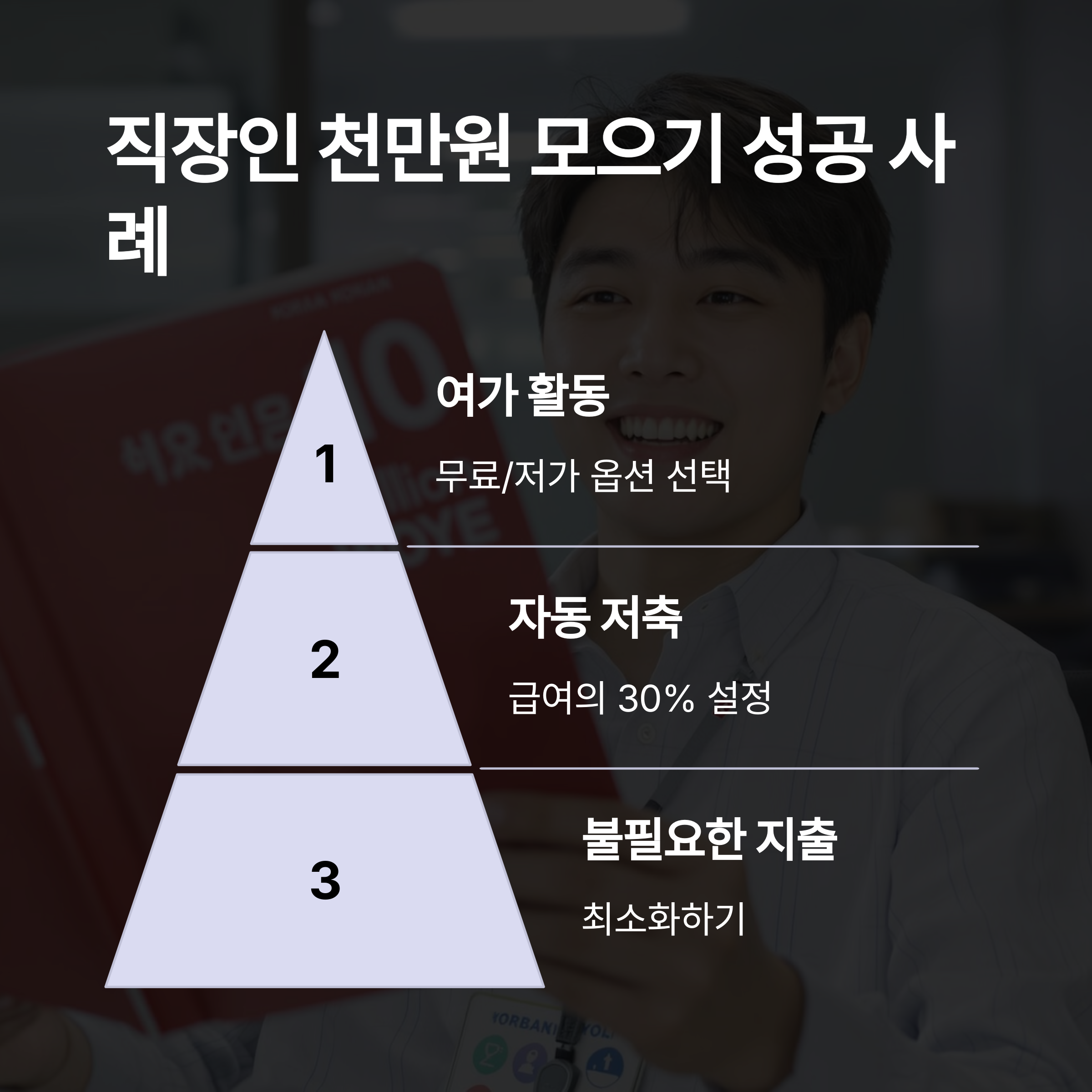직장인 월급으로도 천만원 모으는 현실적인 절약 비법 총정리