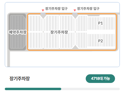 인천공항 제2여객터미널 장기 주차장 예약 방법