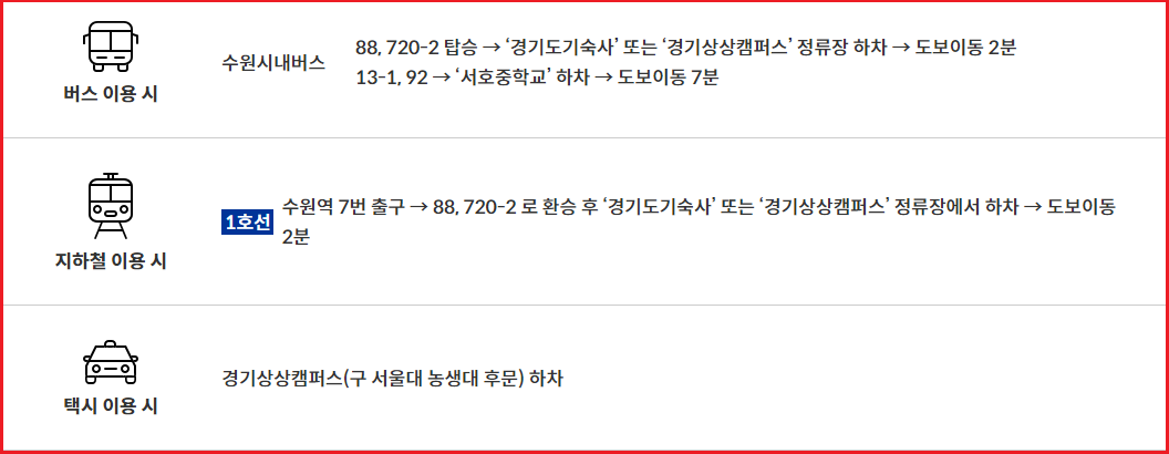 경기상상캠퍼스-물놀이-토토즐-피크닉-텐트-가는길-주차-안내