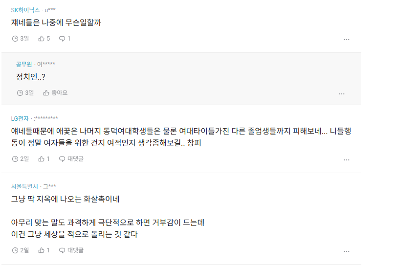 블라인드-반응
