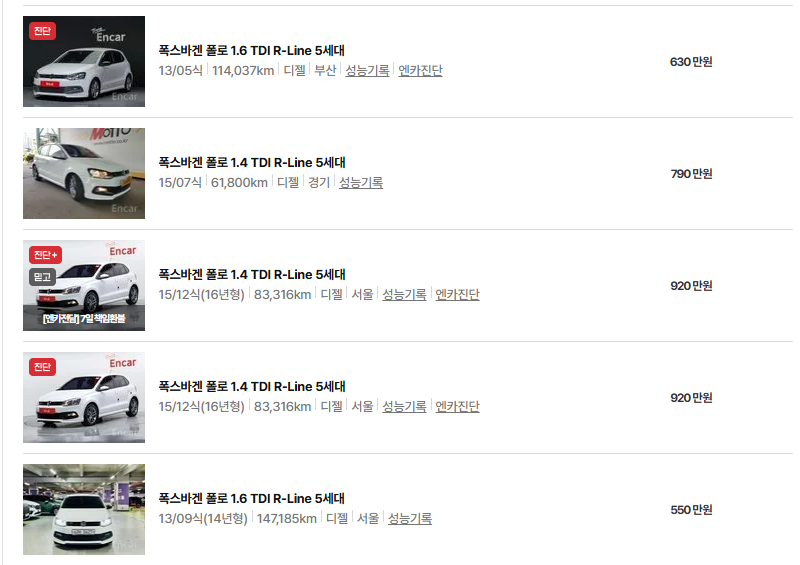 폭스바겐 폴로 중고차 가격 시세표 연비