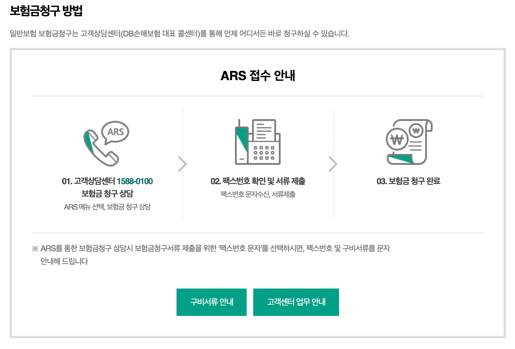 DB손해보험 일반보험 청구 ARS