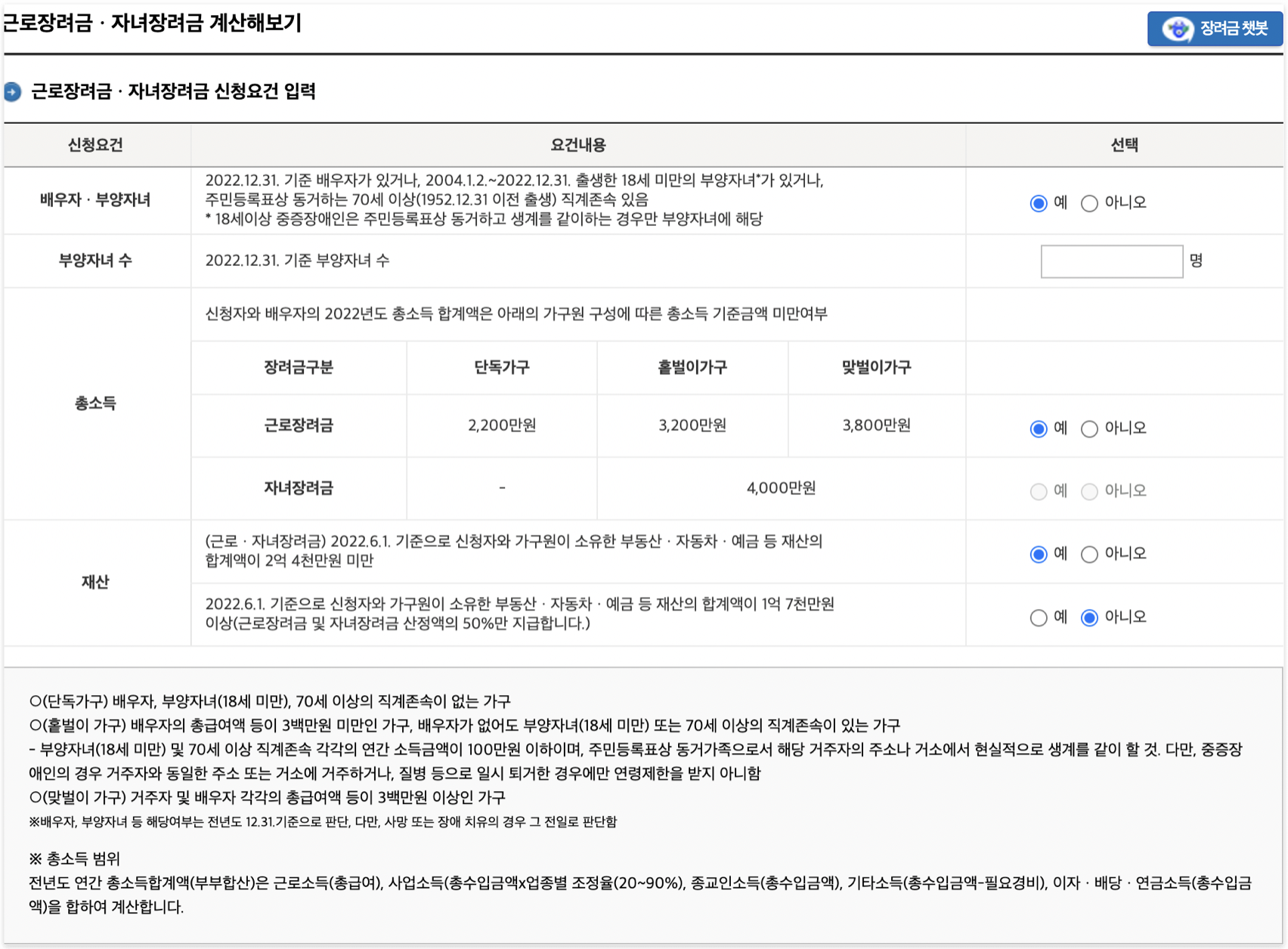 근로장려금-신청자격