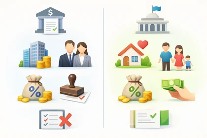 일반 대출과 정책 대출 차이 구조 비교 설명14