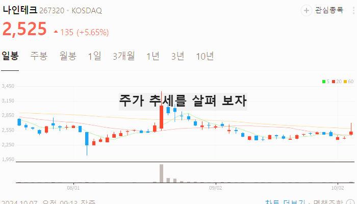 원통형 배터리 관련주 대장주 테마주 수혜주 TOP7