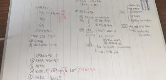 고대 국가 제천행사 종류 부여 영고 고구려 한국사_21