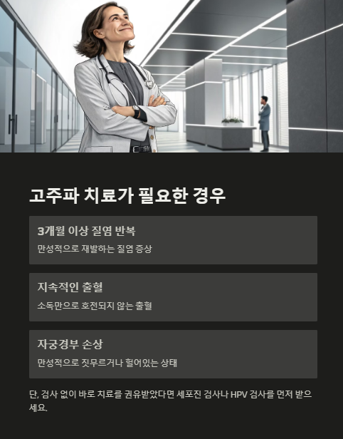 고주파 치료가 필요한 경우
