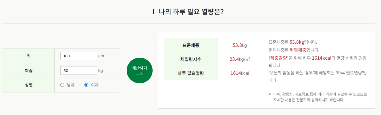 키 160cm, 몸무게 60kg 여성의 권장 칼로리 계산 결과