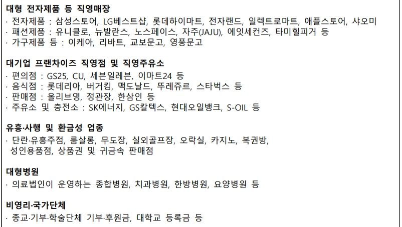 30만원 환급 받기