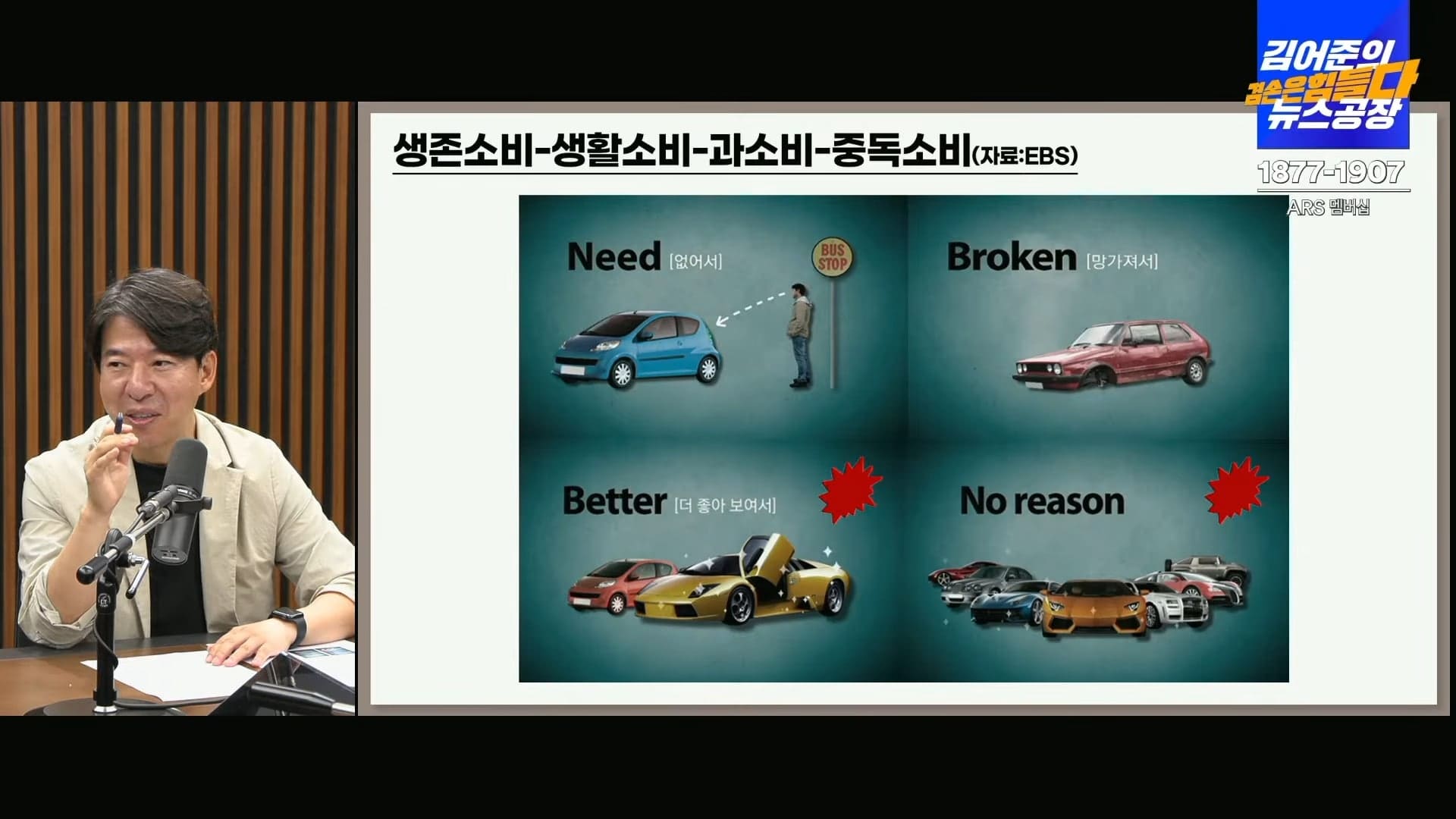 김어준의 겸공 주식아가방 생존소비, 생활소비, 과소비, 중독소비