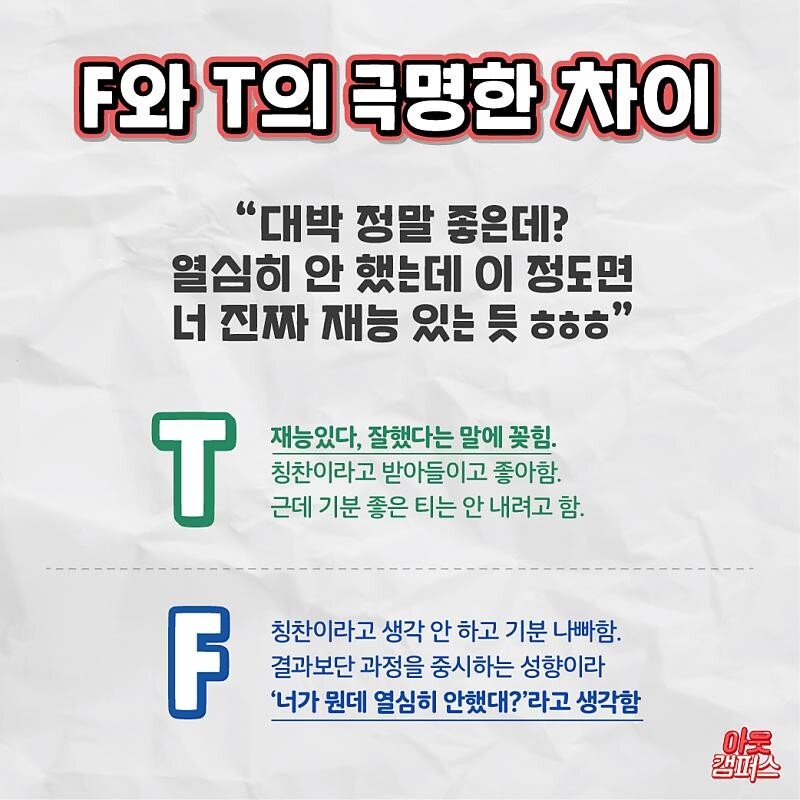 F와 T의 차이