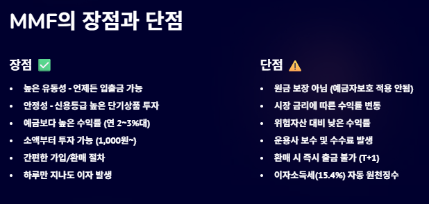 MMF란? 투자방법&amp;#44; 장단점&amp;#44; 활용법 및 추천종목
