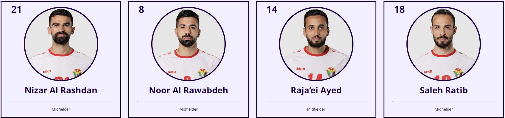 아시안컵 16강 이라크 요르단 축구 중계 일정(+ 무료 시청 방법)