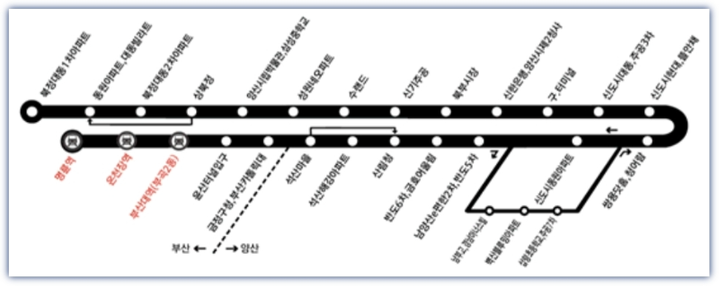 양산 1200번 버스 전체 노선