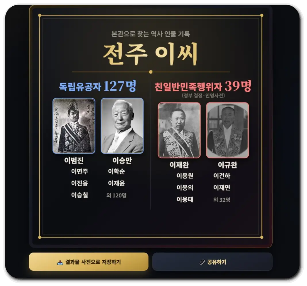 친일파 스캐너