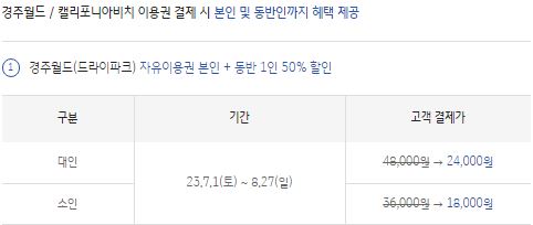 경주월드
