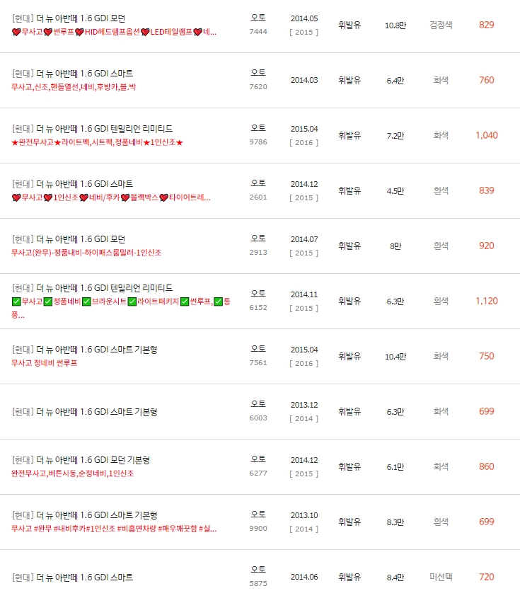 더 뉴 아반떼 중고차 시세 : 320만원~1,120만원