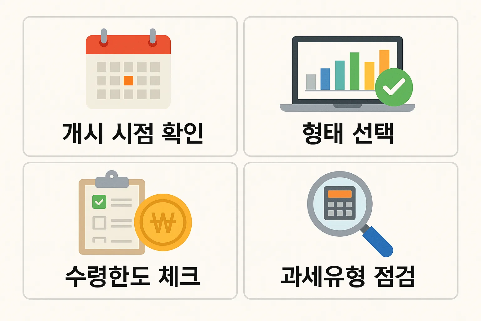 개시 시점 확인, 형태 선택, 수령한도 점검, 과세유형 확인 등 만기 이후 꼭 챙겨야 할 항목을 단계별로 정리한 인포그래픽.