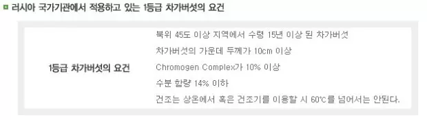 러시아 차가버섯 1등급 요건