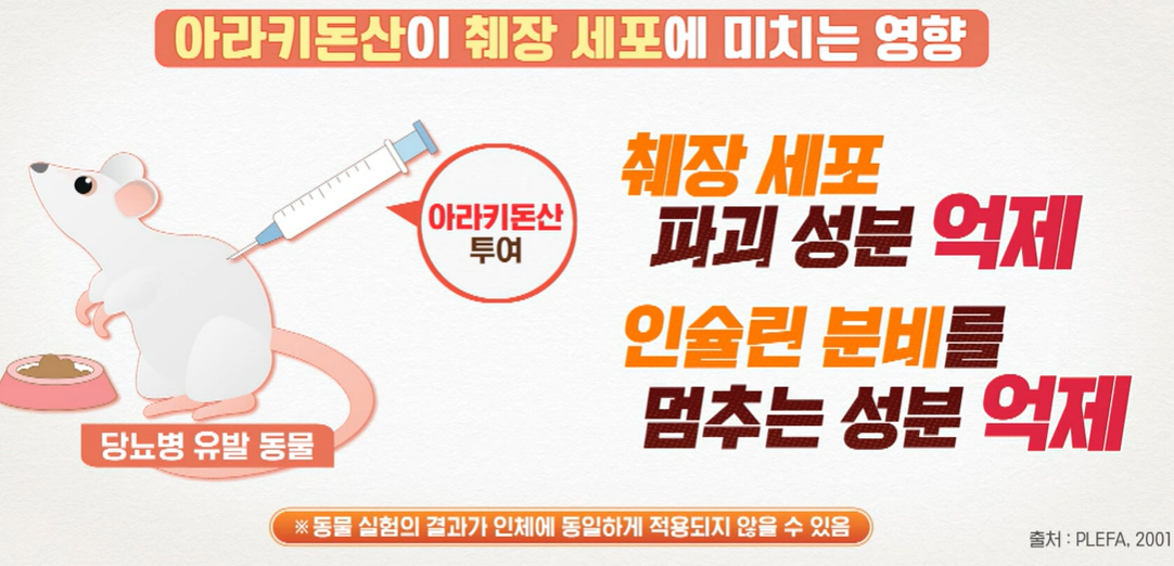 흑염소 진액 효능