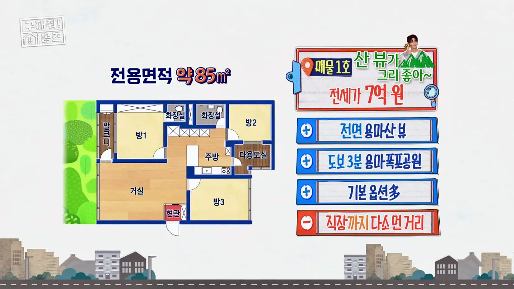 구해줘홈즈 강남 송파 성수 전세가 7억대 최대 8억 산뷰가 그리 좋아 세곡동 세모의 집 신혼이 망극하왕십리 한강 뷰를 기억하라 성수러운 신혼집 매물 리모델링 인테리어 소개