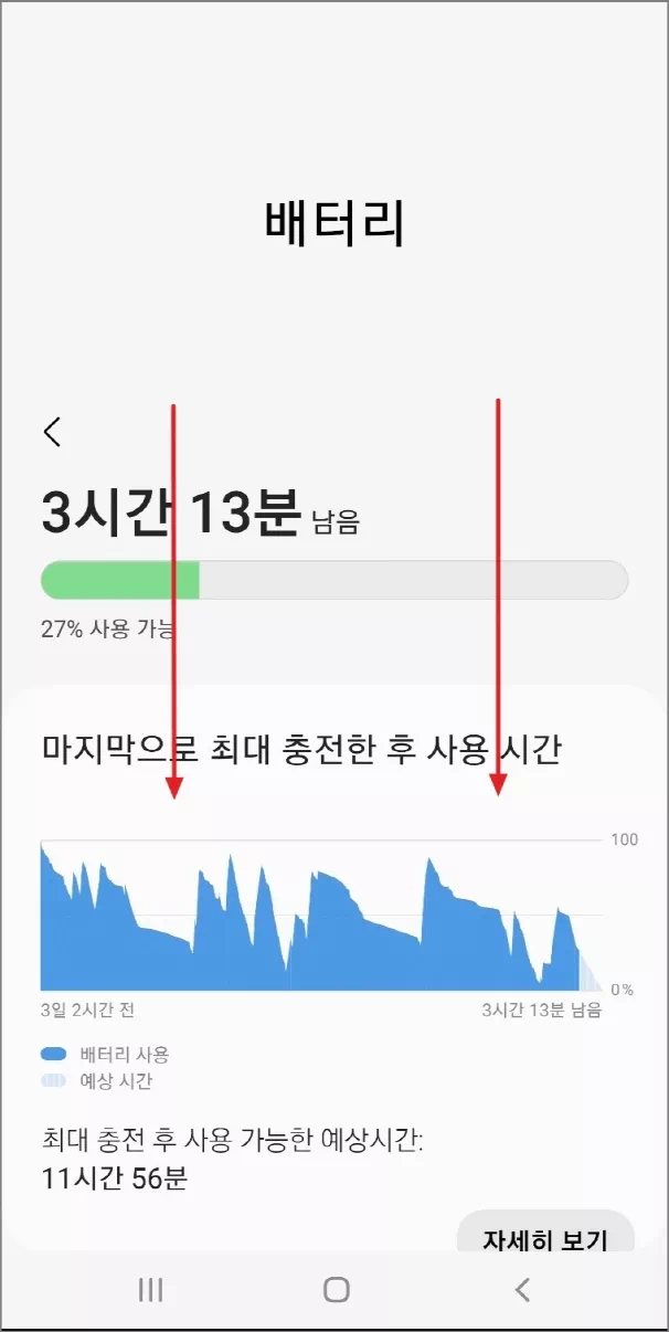 배터리 모니터