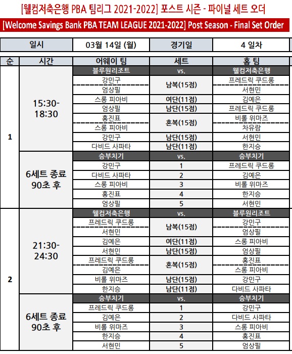 PBA팀리그 포스트 시즌 준프레이오프